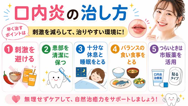 口内炎の治し方の図解