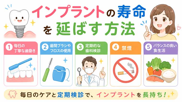 インプラントの寿命を延ばす方法の図解
