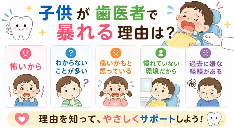 子供が歯医者で暴れる理由は?の図解