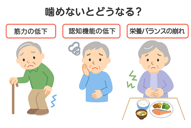 噛めないとどうなる?