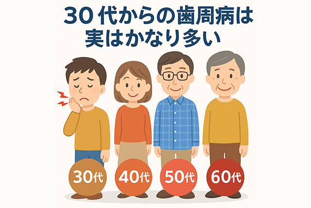 30代からの歯周病は多い