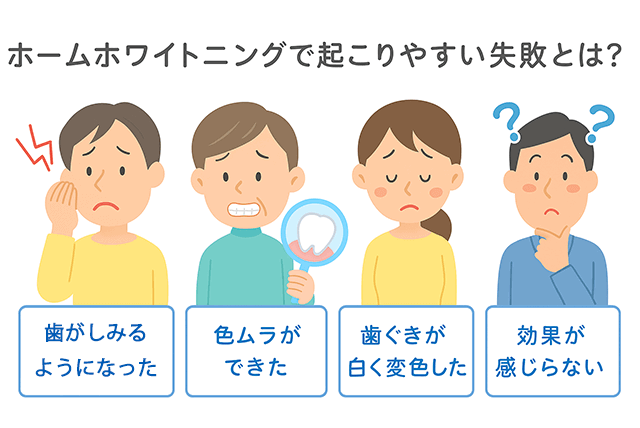 起こりやすい失敗