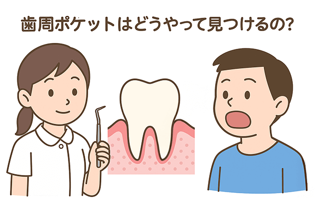 どうやって見つけるの