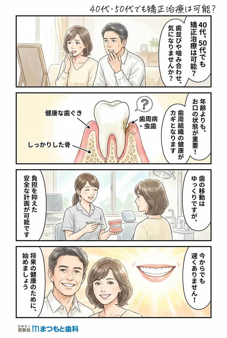 【マンガ】40代・50代でも矯正治療は可能？