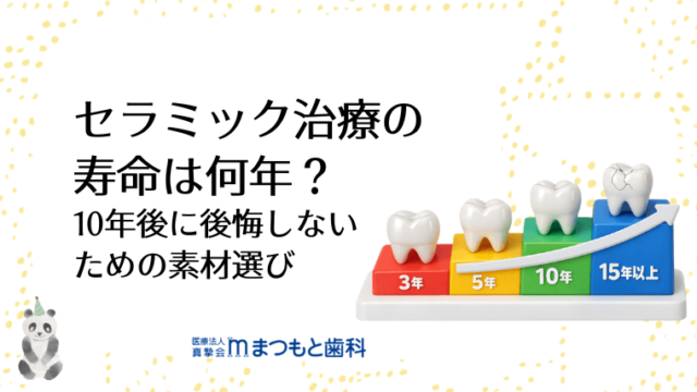 セラミック治療の寿命は何年？10年後に後悔しないための素材選び