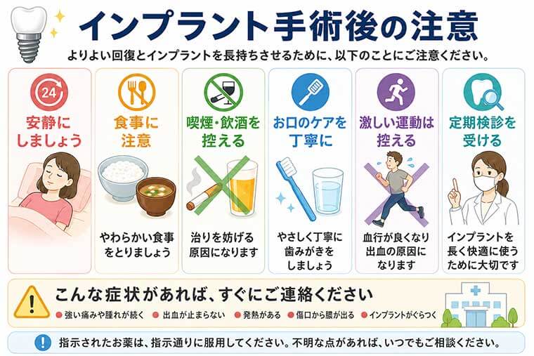インプラント手術後の注意の図解