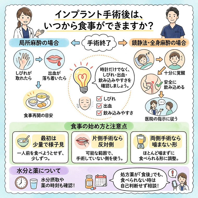 インプラント手術後は、いつから食事ができますか？の図解